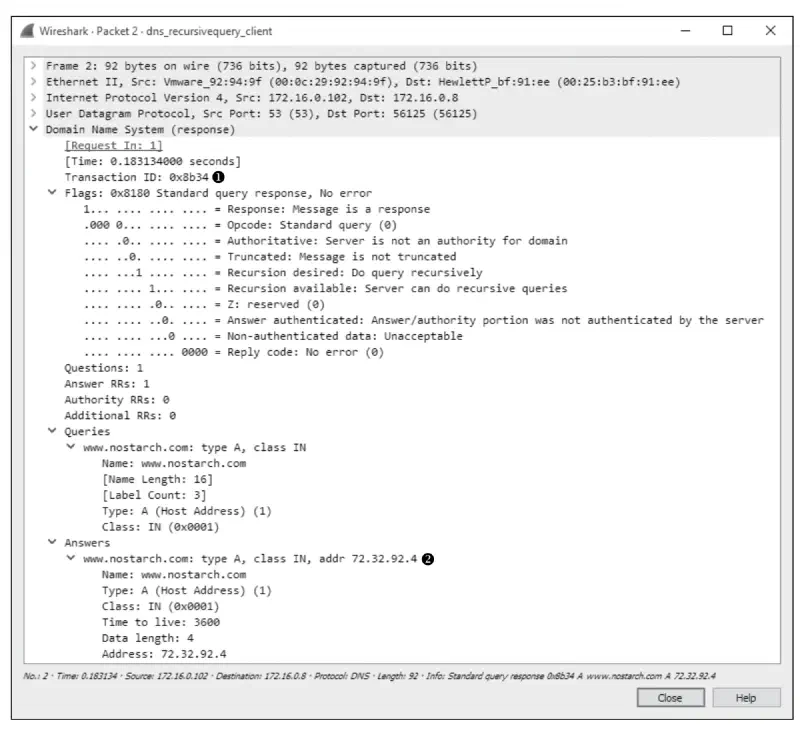 dns_recursive.webp