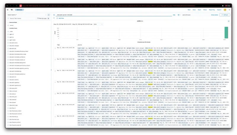 Wazuh Discover - IPS drop events da Suricata in tempo reale